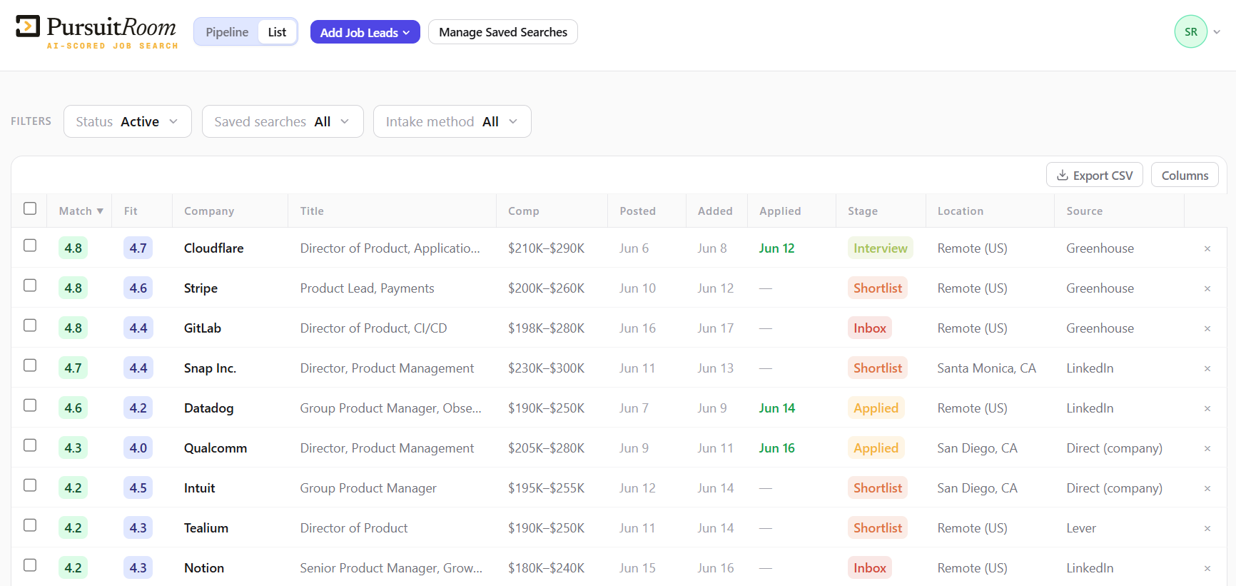 List view — every lead with its Match and Fit scores, sortable across columns.